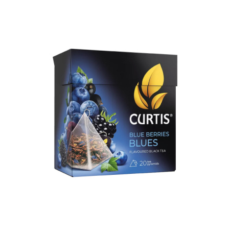 blues